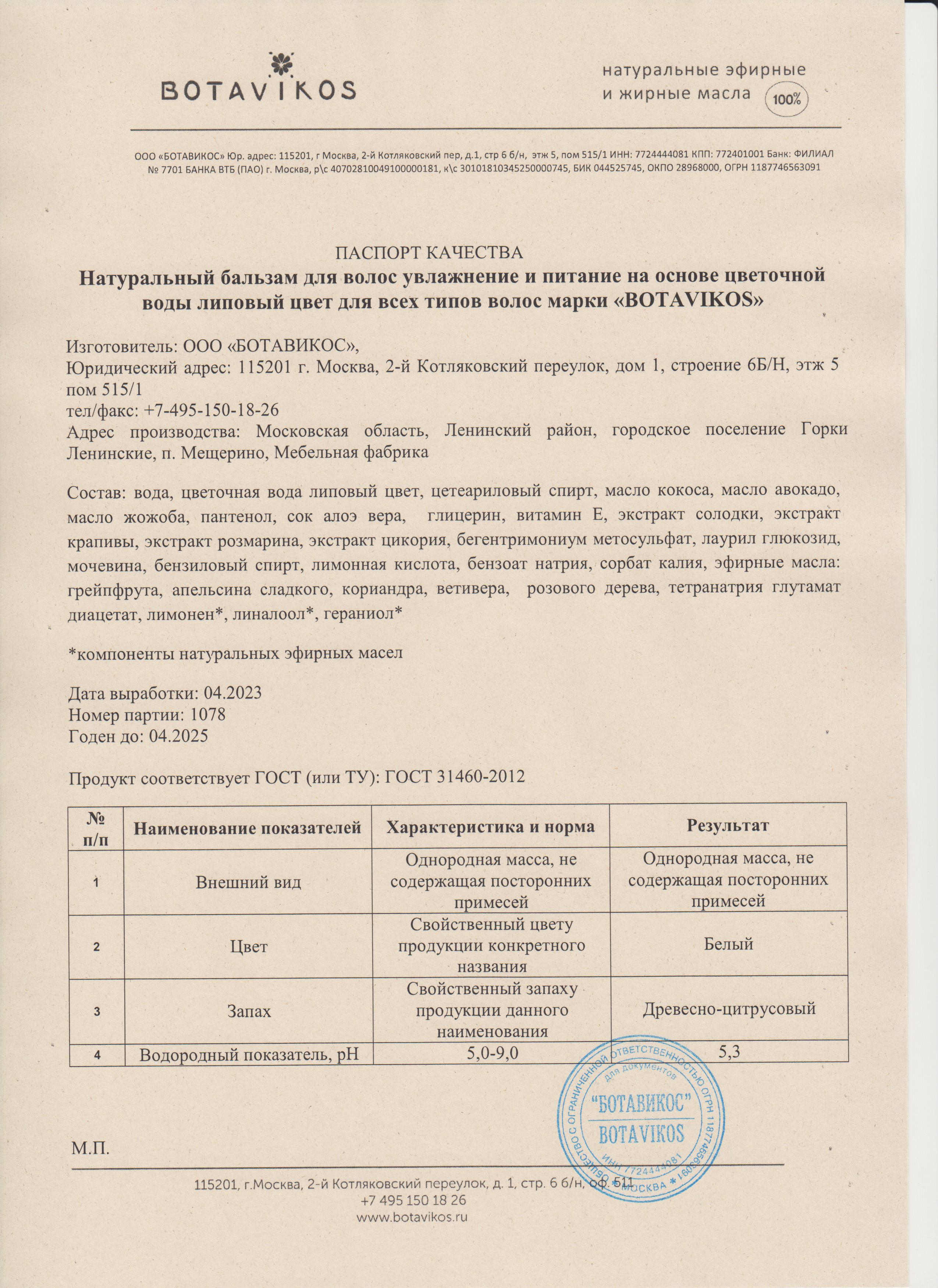 Паспорт №042023